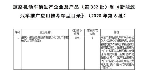 官宣！小鵬汽車肇慶工廠生產資質獲批，P7將實現自主制造