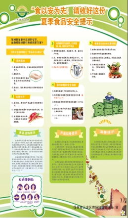 云龍區2021年食品安全宣傳周 守護“舌尖安全”，招生輔助服務同步推進